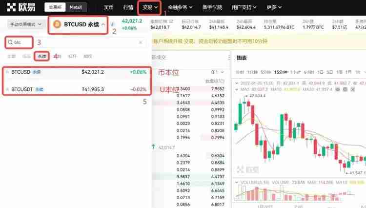 永续合约交易怎么玩？新手入门级教程